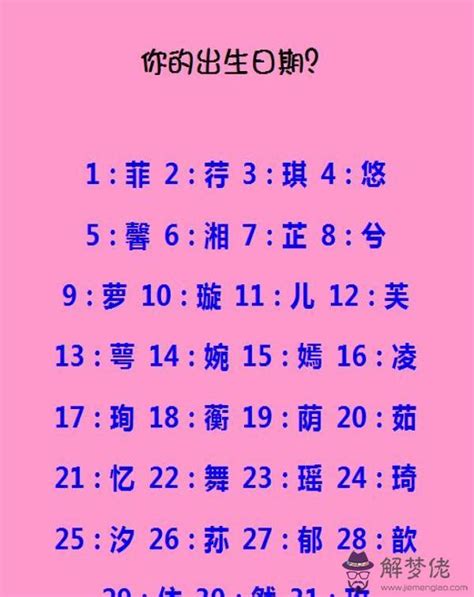 兩個字好聽的名字|「台積電」非取名首選 張忠謀曝最初命名已被註冊